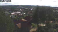 Panoramablick