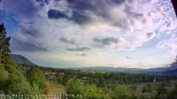 Panoramablick