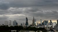 Panorama der Innenstadt