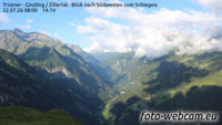 Ginzling - Tristner - Grinberg