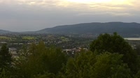 Panoramablick
