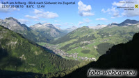 Lech - Zugertal