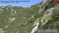 Bad Aussee - Dachstein - Sarstein