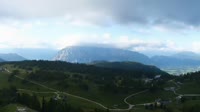 Tauplitz
