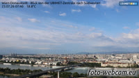 Viena - Panorama