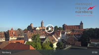 Nuremberg - Vue panoramique