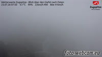 Zugspitze - Gipfel