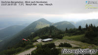 Hochries Bergstation - Riesenberg