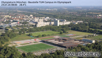 Munich - Parc olympique