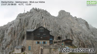 Wetterstein - Meilerhütte