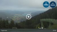Wallberg - Lac Tegern