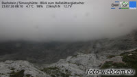 Dachstein - Simonyhütte - Hallstätter Glacier