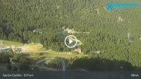 Grandvalira - Canillo