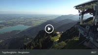 Schwangau - Tegelberg