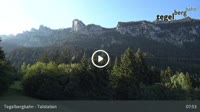 Schwangau - Tegelberg Talstation