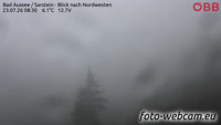 Bad Aussee - Dachstein - Sarstein