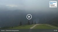 Station supérieure Dachstein - Zwieselalm