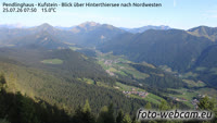 Langkampfen - Pendling