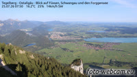 Schwangau - Tegelberghaus