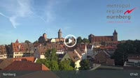 Nuremberg - Panoramic view