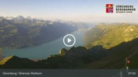 Sörenberg - Brienzersee