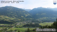 Dellach im Drautal - North view