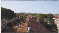 Pisa - Panorama