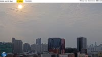 Hongkong - Panorama