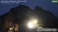 Wetterstein - Meilerhütte