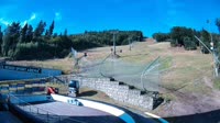 Beskid Sport Arena