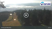 Martin - Martinky Ski Resort