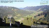 Balderschwang - Schwabenhof