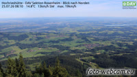 Samerberg - Hochrieshütte - DAV Sektion Rosenheim