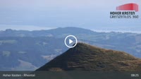 Brülisau - Hoher Kasten - Rheintal