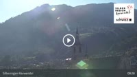 Schwaz - Panoramic view