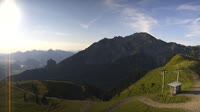 Breitenberg