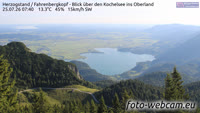 Herzogstand - Kochelsee