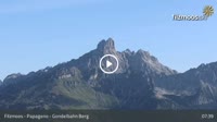 Filzmoos - Papageno-Gondelbahn Berg