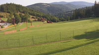 Miniatiūra