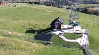 Jaworki-Homole - Arena Narciarska