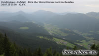 Langkampfen - Pendling