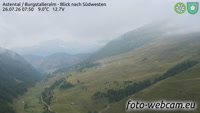 Mörtschach - Astental - Burgstalleralm