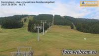 Fanningberg - Ośrodek narciarski