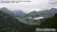 Lech - Zugertal