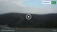 Klaffer am Hochficht - Reischlberg Mittelstation