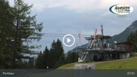 Pertisau - Karwendel