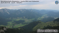 Wendelsteinbahn Bergstation