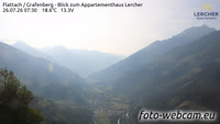 Flattach - Appartementhaus Lercher