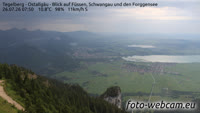 Schwangau - Tegelberghaus