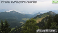 Samerberg - Rifugio Hochries - Sud